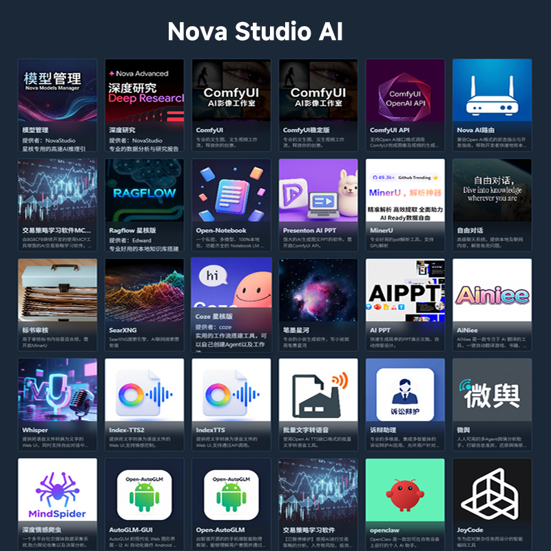 NovaStudio AI